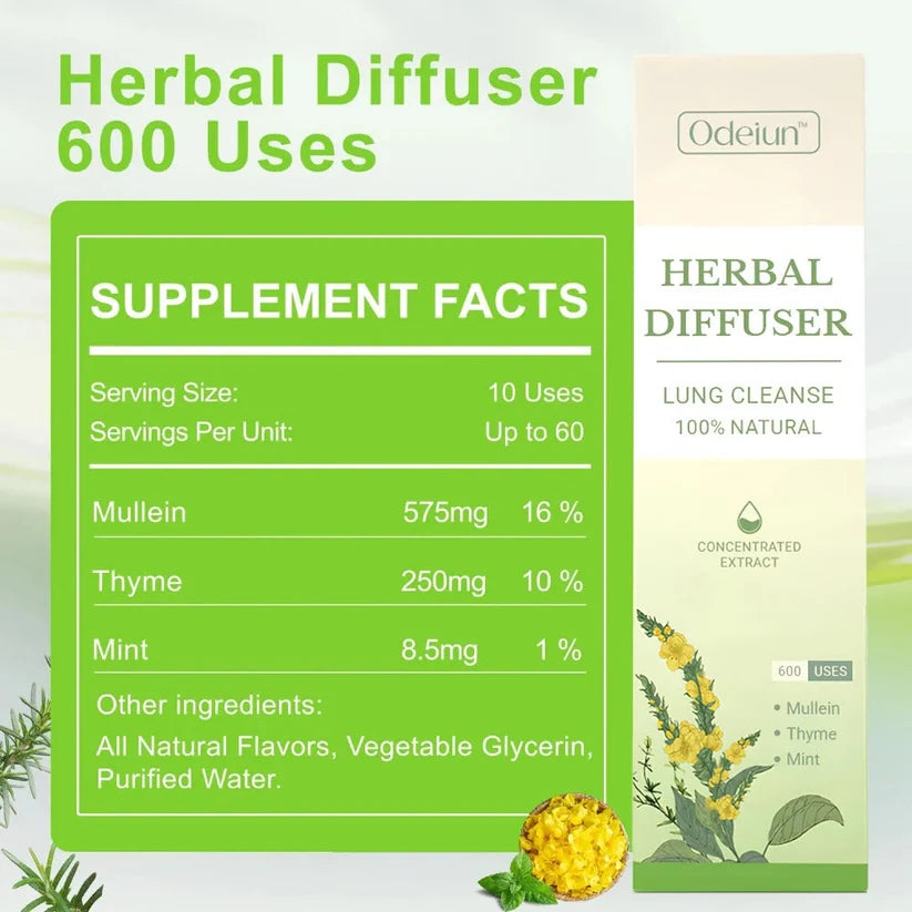 PuffiAir Herbal Diffuser — Pack of 4